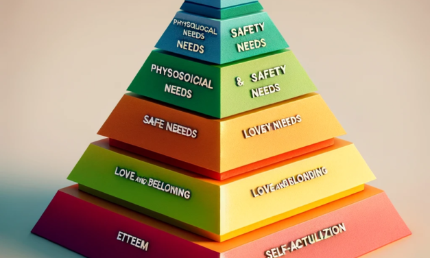 à quoi sert la pyramide de maslow ?
